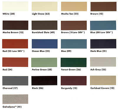 Metal Sales Color Chart